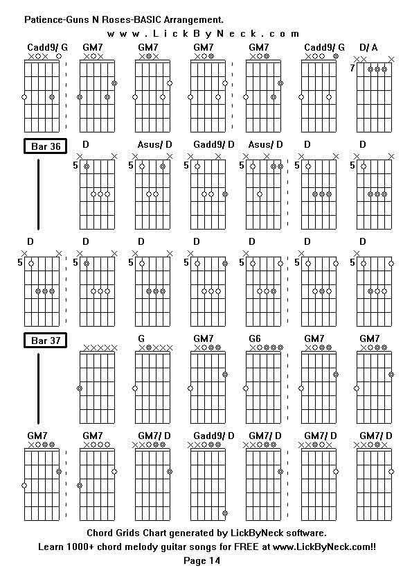 Chord Grids Chart of chord melody fingerstyle guitar song-Patience-Guns N Roses-BASIC Arrangement,generated by LickByNeck software.